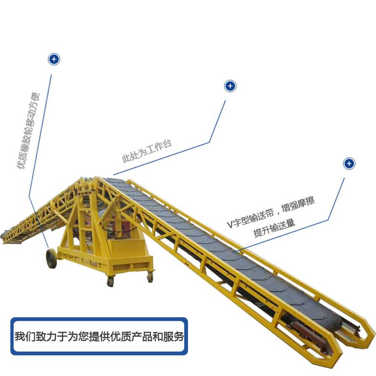 雙翼升降輸送機結(jié)構(gòu)圖